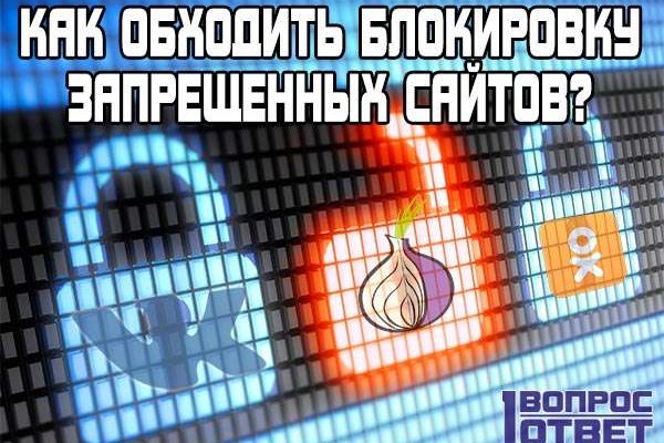 Список даркнет сайтов