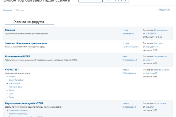 Каталог даркнет сайтов