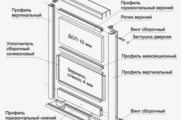 Когда заработает кракен